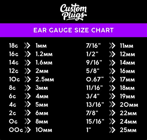 gauge earrings size chart